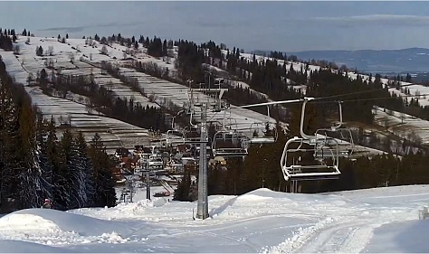 Stacja narciarska