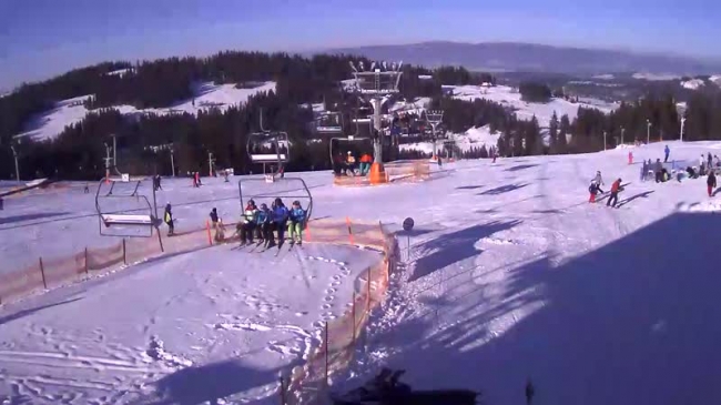 Stacja narciarska Rusiń-Ski