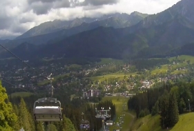 Tatry z Karczmy Pająkówka