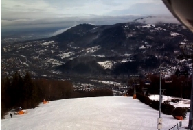 Czantoria - kolej linowa