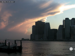New York Kamera Brooklyn Bridge Kamery Online